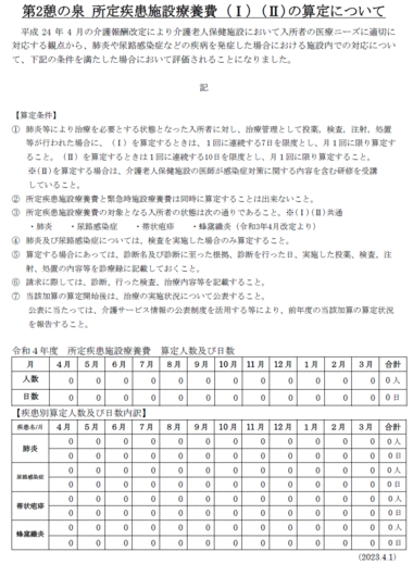 所定疾患 施設 療養費　第2憩の泉
