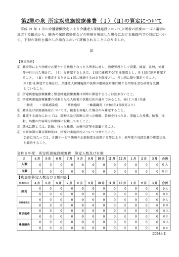 令和5年度　所定疾患 施設 療養実施状況（第２憩の泉）