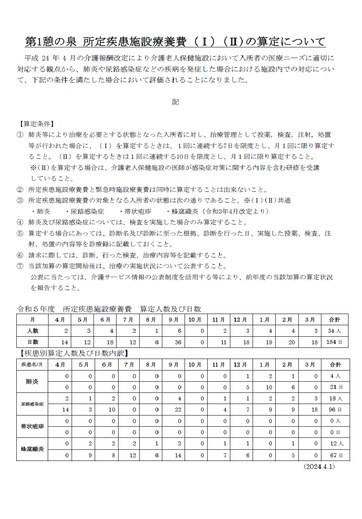 令和5年度　所定疾患施設療養実施状況（第１ 憩の泉 ）