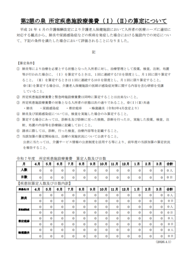 令和7年度　所定疾患施設療養実施状況（第２憩の泉）