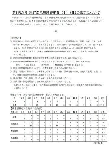 令和7年度　所定疾患施設療養実地状況（第1憩の泉）