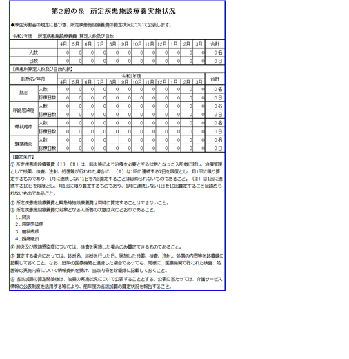 所定疾患施設療養費　第2憩の泉